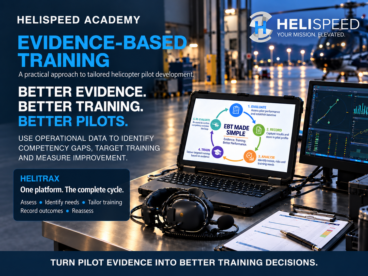 Evidence Based Training